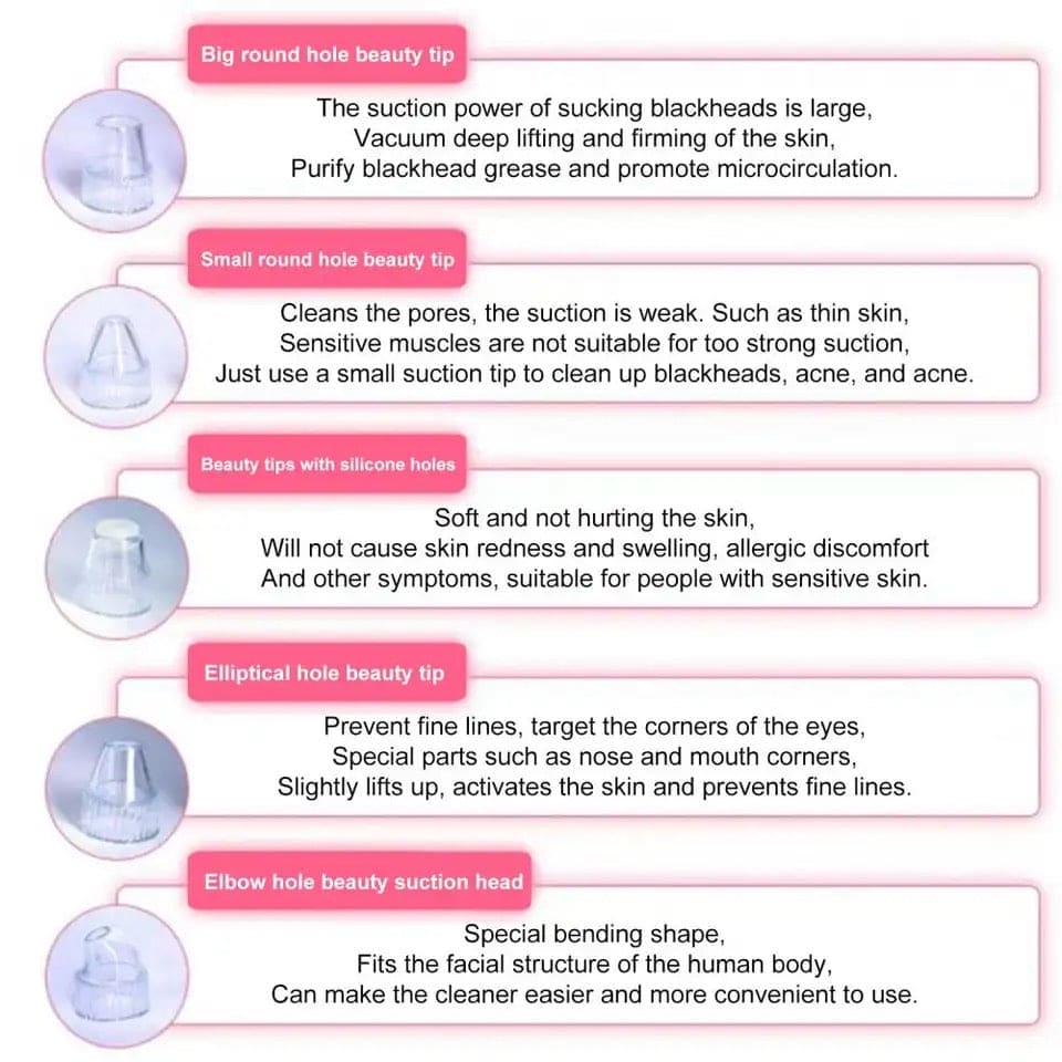 Black Spot Suction Vacuum, Blackhead Remover Cleaning Device, Electric Facial Pore Cleaner, Skincare Exfoliating Beauty Device, Facial Pore Acne Pimple Cleaner, Facial Tag Vacuum Suction, Household Professional Facial Pore Pimple Cleanser Black Spot Suction Vacuum, Blackhead Remover Cleaning Device, Electric Facial Pore Cleaner, Skincare Exfoliating Beauty Device, Facial Pore Acne Pimple Cleaner, Facial Tag Vacuum Suction, Household Professional Facial Pore Pimple Cleanser